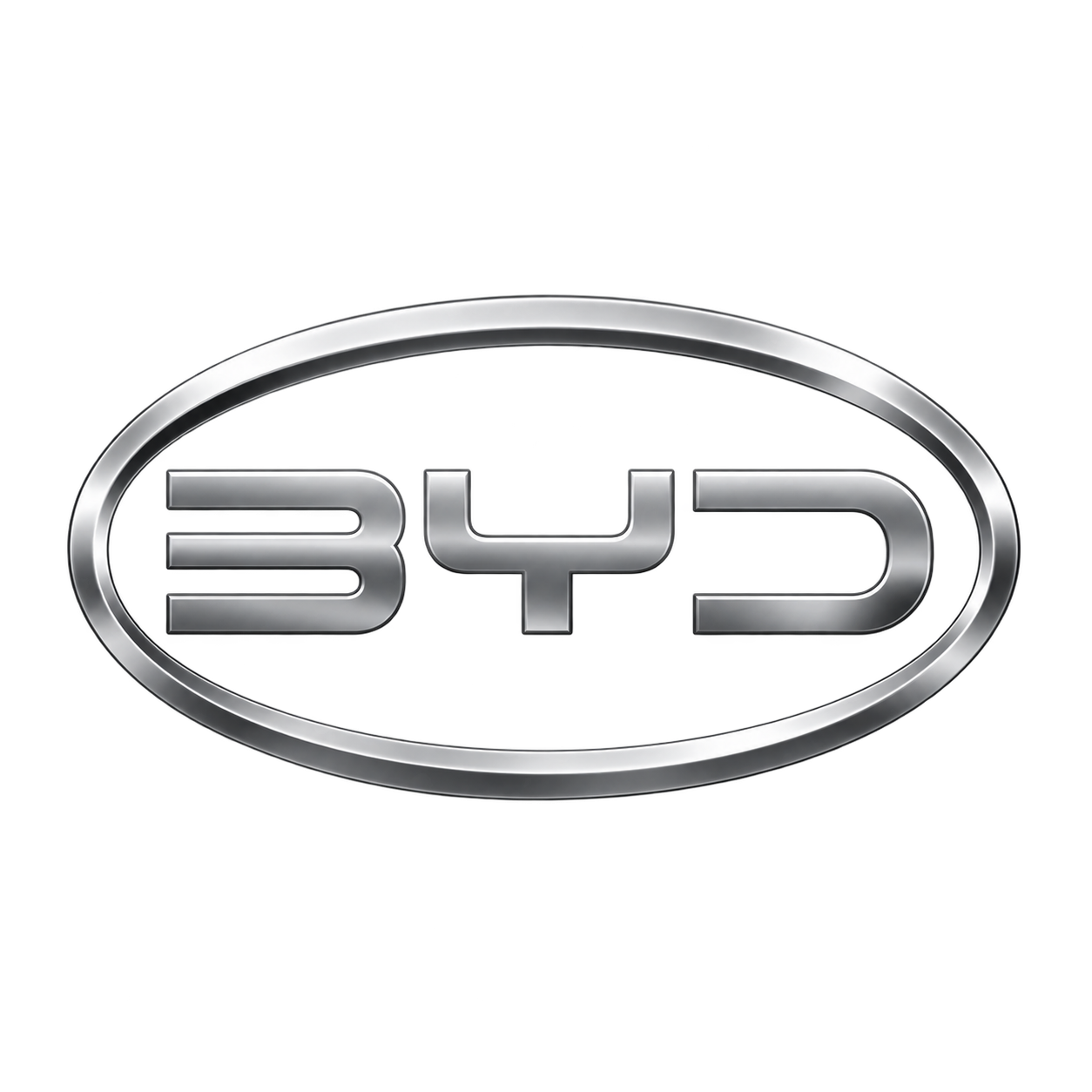 BYD